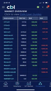 CBL Markets screenshot 0