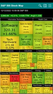 S&P 500 Stock Map screenshot 0