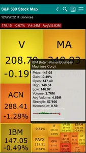 S&P 500 Stock Map screenshot 2