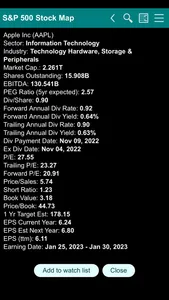 S&P 500 Stock Map screenshot 3