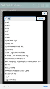 S&P 500 Stock Map screenshot 4