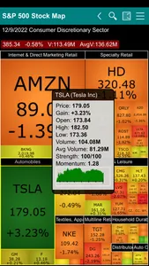 S&P 500 Stock Map screenshot 7