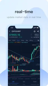 AEX Global:Buy Crypto &Bitcoin screenshot 4