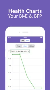 Daily Weight Tracker:BMI & BFP screenshot 2