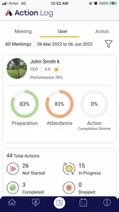 LFC Action Log screenshot 2