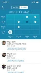 iDaowei screenshot 1