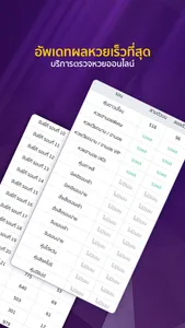 หวยออนไลน์ มาวินเบท ครบจบ screenshot 1