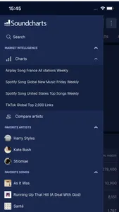 Soundcharts screenshot 0