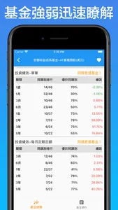 基金管家 screenshot 4