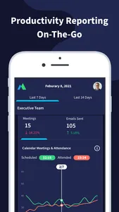 Motiv - Executive Dashboard screenshot 0