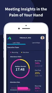 Motiv - Executive Dashboard screenshot 2