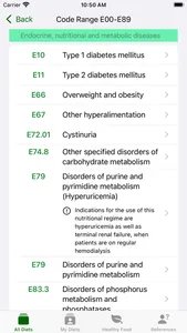 Medical Diets screenshot 2