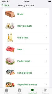 Medical Diets screenshot 8