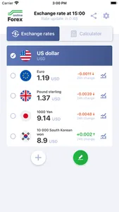 Сurrency converter Forex screenshot 1