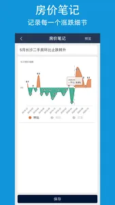 房价体验版-房价行情指数信息查询 screenshot 5