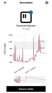 FSF Health: CO2-Sensor screenshot 0