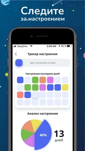 DeepDive - прогноз каждый день screenshot 1