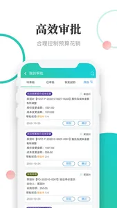 项目管控系统 screenshot 1