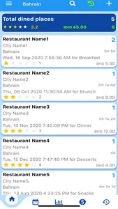 Dinedplaces screenshot 0