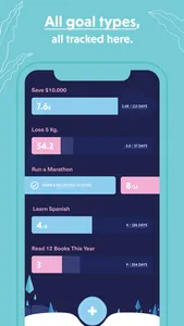 haatch. - Goal & Habit Tracker screenshot 3