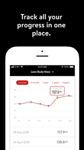 BodyEliteFit screenshot 3