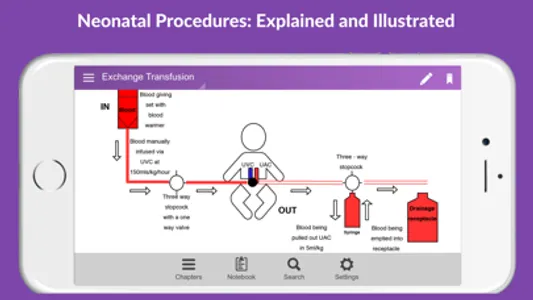 Neonatal Guide screenshot 8