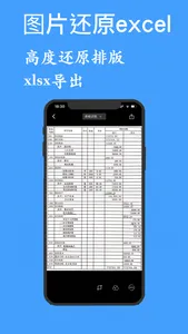 图片转文字-拍照取字与PDF扫描全能王 screenshot 3