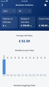 SMART Estimator App screenshot 7