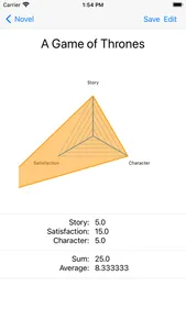 Radar Chart Note screenshot 1