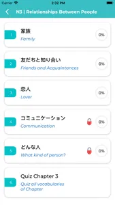 Learn Japanese - Basic Words screenshot 2