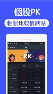 簡單存股-股票合理價查詢 screenshot 3