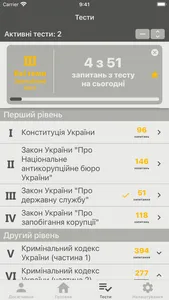 НАБУ Тести screenshot 1