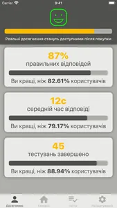 НАБУ Тести screenshot 9