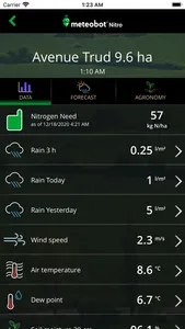 Meteobot Nitro screenshot 1