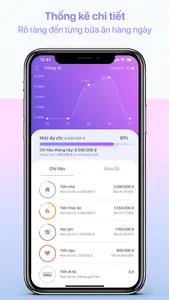 App Quản Lý Chi Tiêu screenshot 1