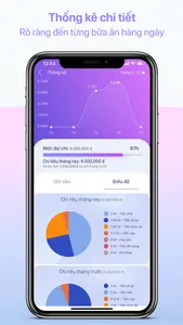 App Quản Lý Chi Tiêu screenshot 2