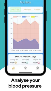 Blood Pressure Monitor Pro screenshot 2