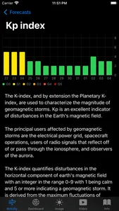 Solar Activity Pro screenshot 2