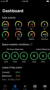 Solar Activity Pro screenshot 6