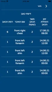 Rheumatic Monitor screenshot 5