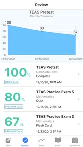 TEAS Practice Exams screenshot 3