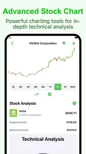Stock Signal: AI Stocks Watch screenshot 6