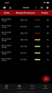 Blood Pressure Diary App screenshot 0