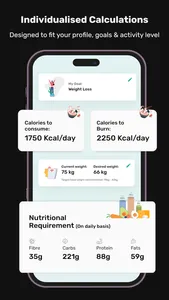 Fitrofy weight loss,health app screenshot 2