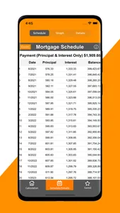 Mortgage Loan Calculator Plus screenshot 1