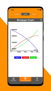 Mortgage Loan Calculator Plus screenshot 2