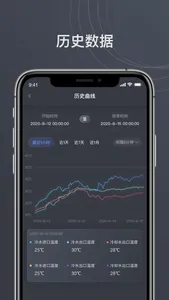 智慧茅台—运维管控更高效 screenshot 1