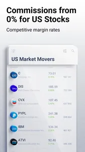 RoboMarkets Stocks Trader screenshot 5