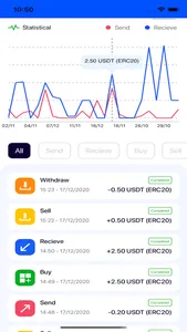 Wallet68 screenshot 1