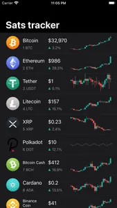Sats tracker screenshot 1